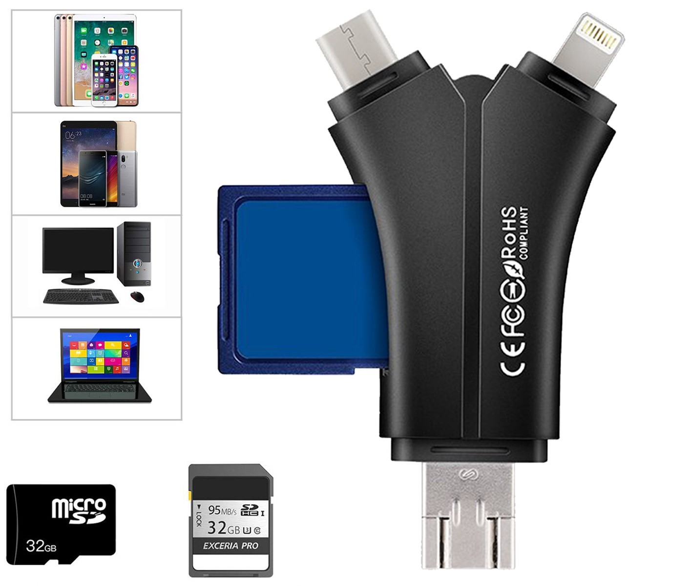 Universal SD Card Reader Adapter for iPhone Android Photography Gift