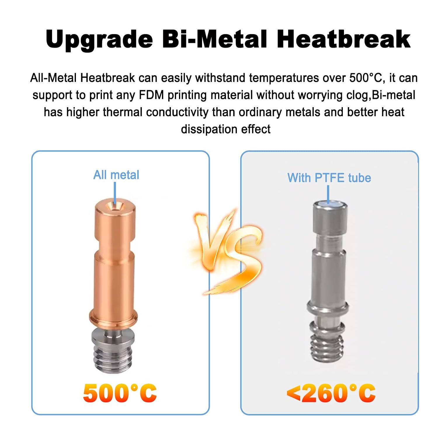2.0 Upgrade 0.4mm Bi-Metal Heatbreak Hotend Extruder Print Head Hot End for A...