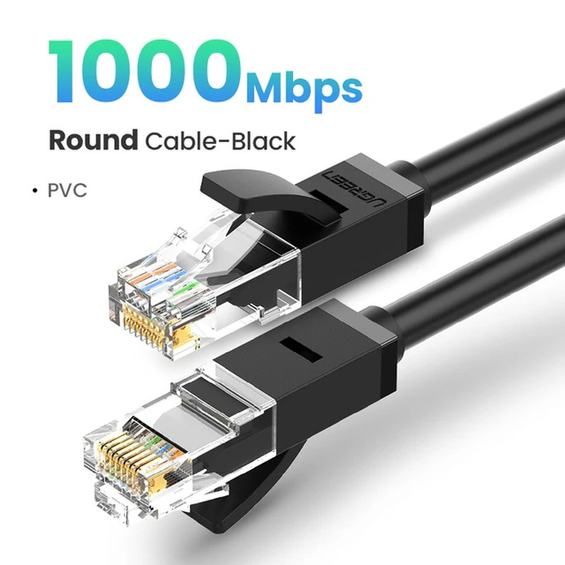 UGREEN Ethernet Cable CAT6 Gigabit High Speed 1000Mbps Internet Shielded RJ45