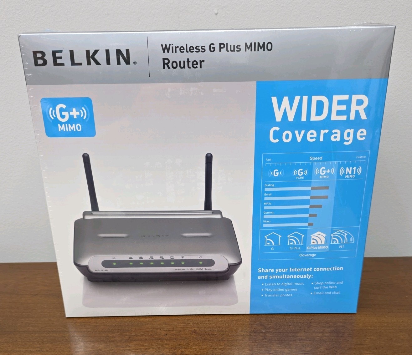 Belkin Wireless G Plus MIMO Router Wi-Fi 802.11b/g Ethernet RJ-45 Gray