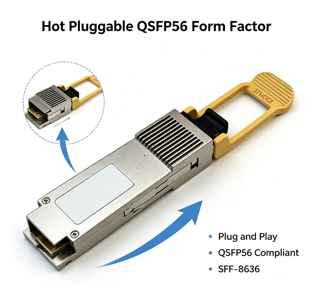 200G VR4 QSFP56 Optical Transceiver 850nm Multimode Fiber Module 100m Reach