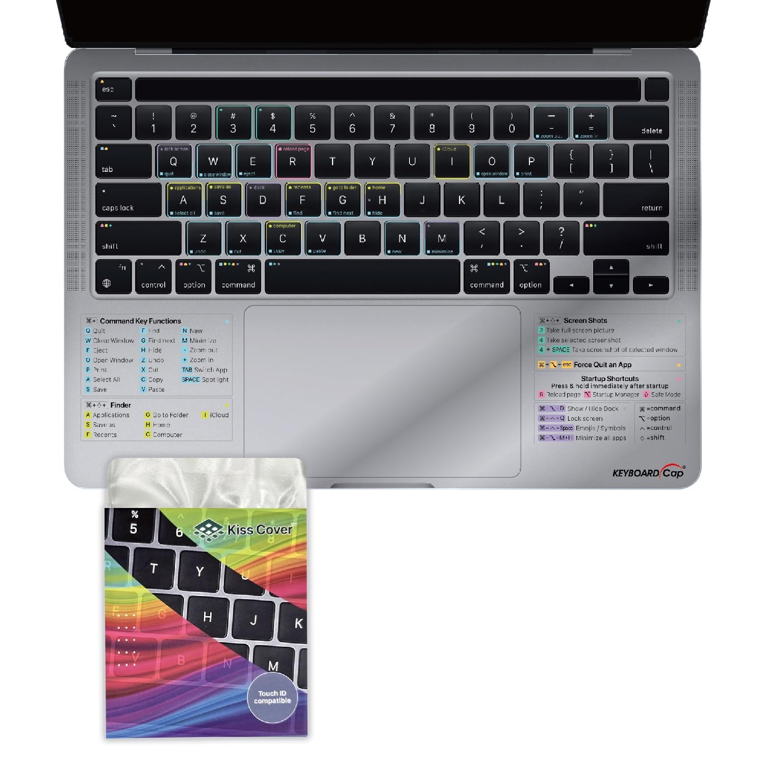 Green Onions Supply KissCover Cover for MacBook Pro