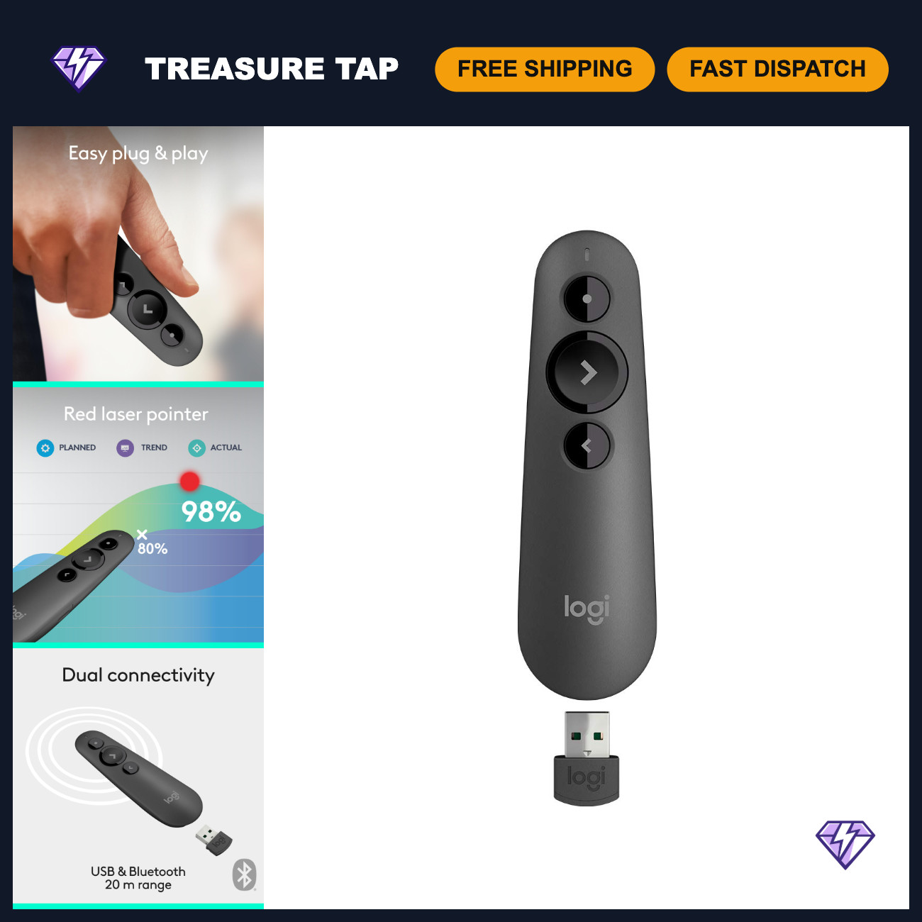 Wireless Presenter Clicker with Laser Pointer for PowerPoint, USB Remote Control