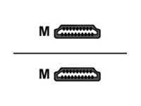 Delock High Speed HDMI with Ethernet HDMI Cable Cavo 82951