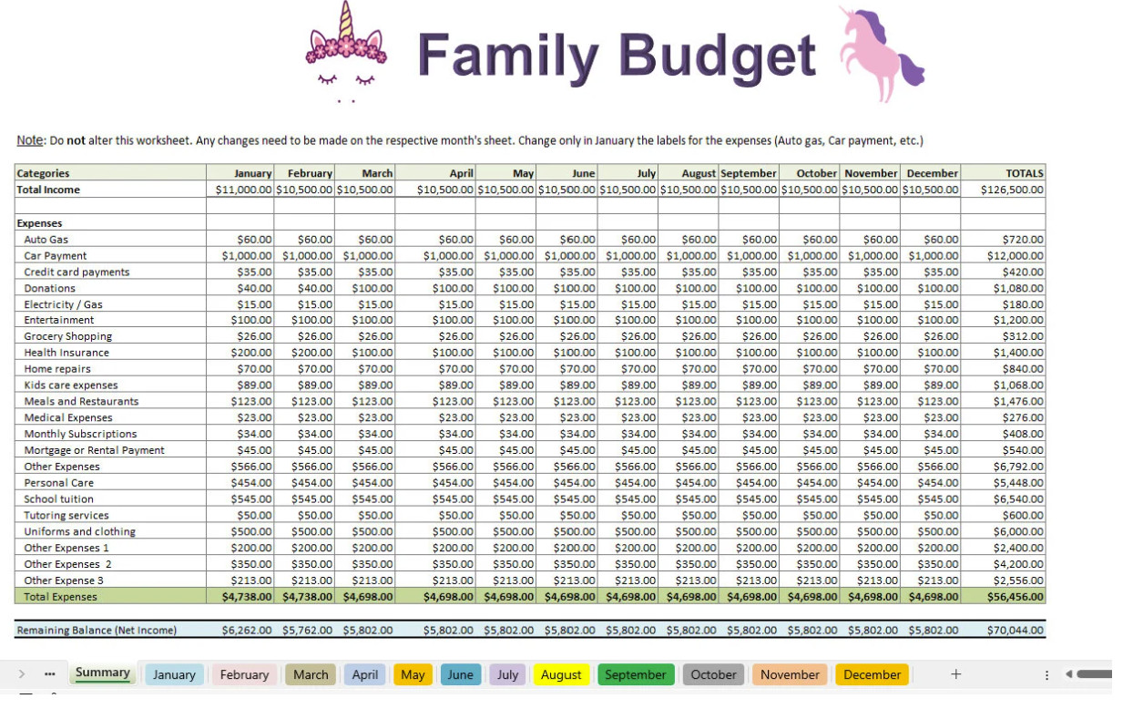 Pink Unicorns | Dave Ramsey-Inspired Budget |  Digital Download