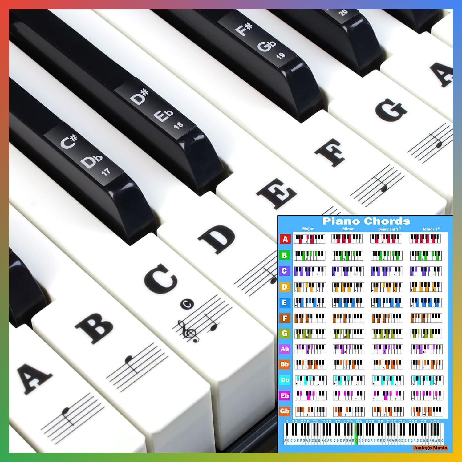 Piano Keyboard Stickers 88 61 54 49 Key Note Labels Black Chord Chart