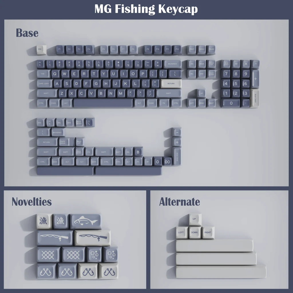 Authentic Genuine MelGeek MG Fishing Keycap Set SA-like Mechanical Key Caps