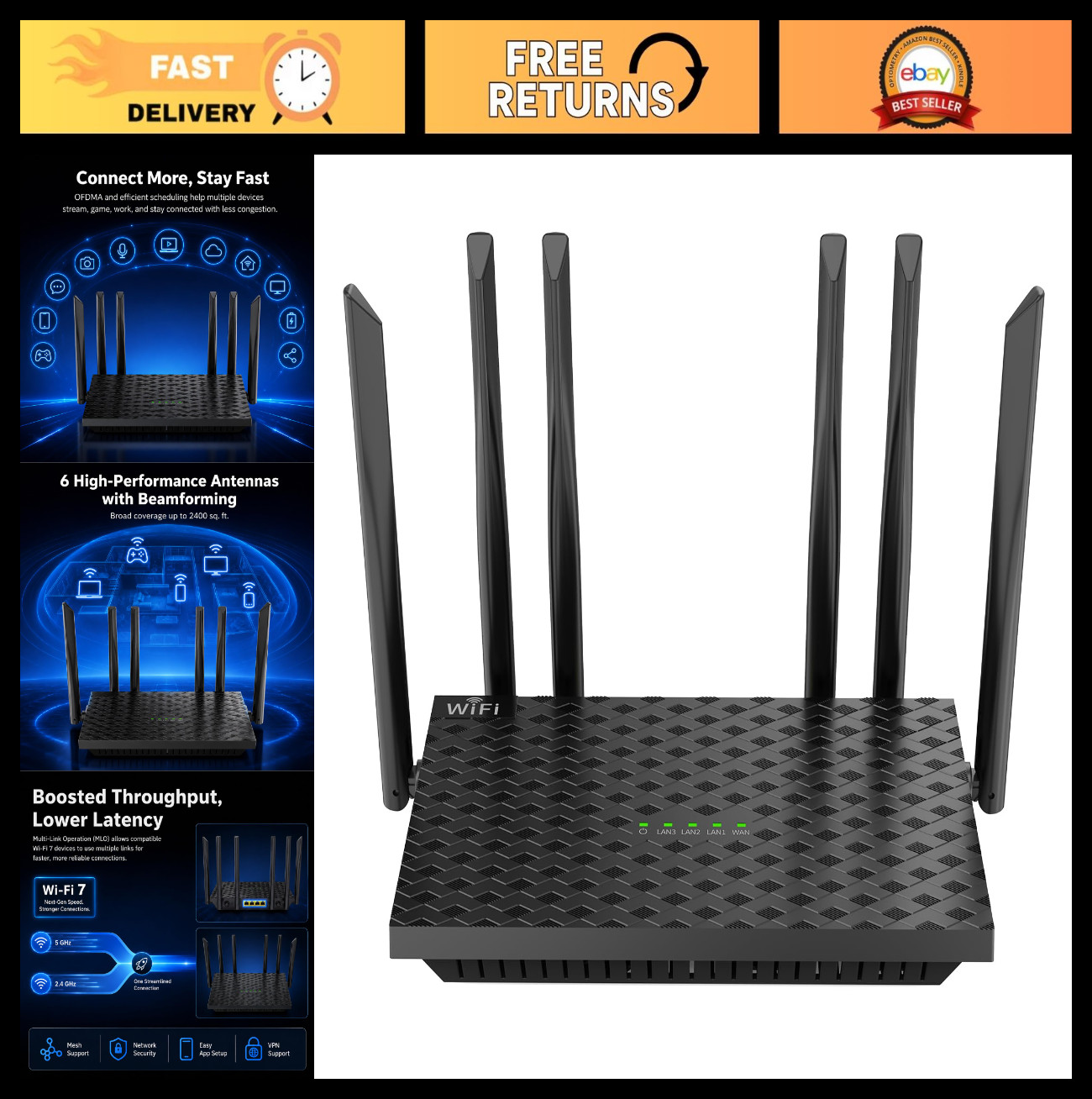 High-Gain 6-Antenna WiFi Router, 802.11 b/g/n, Multi-Mode for Home Office