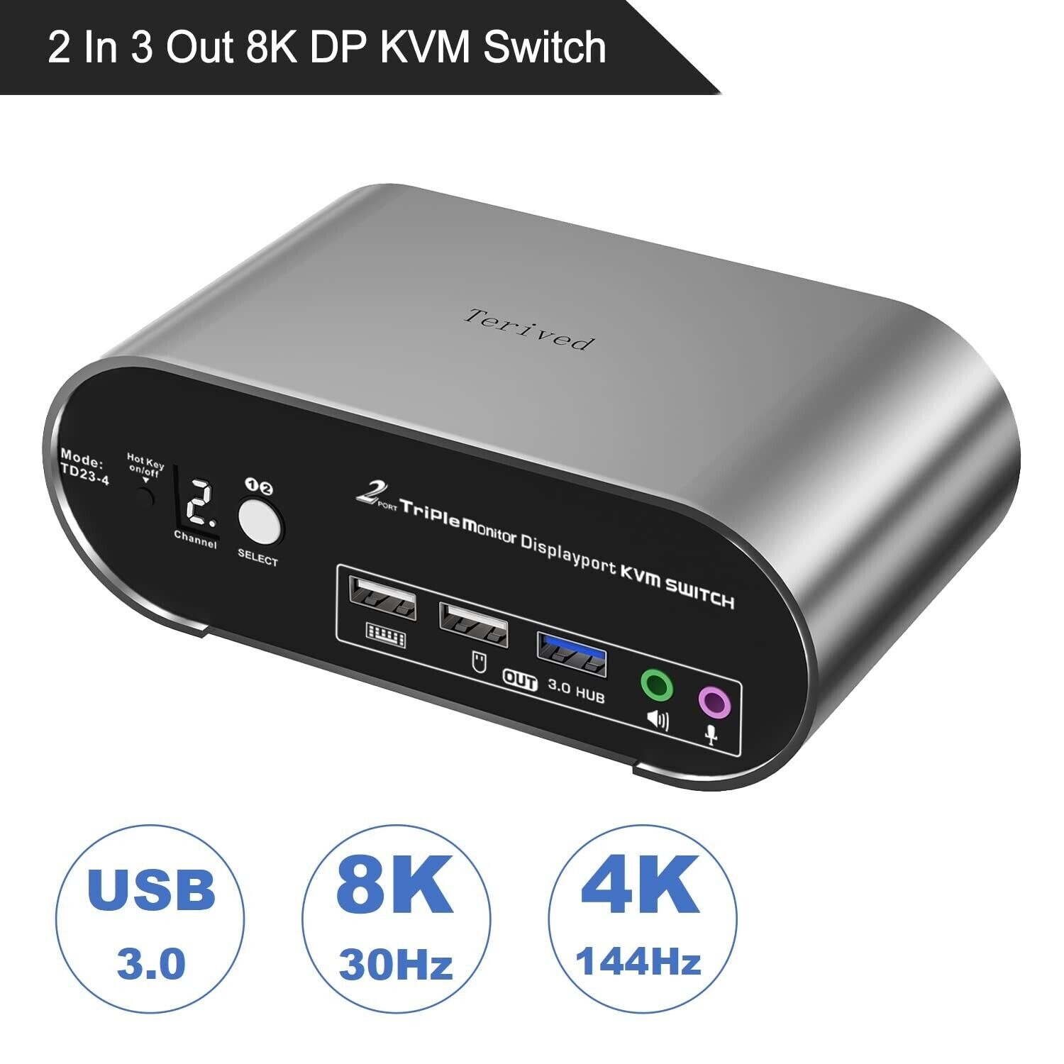 Terived 2 Port DP USB 3.0 KVM Switch Triple Monitor Setup (TD23-4) MSRP - $400