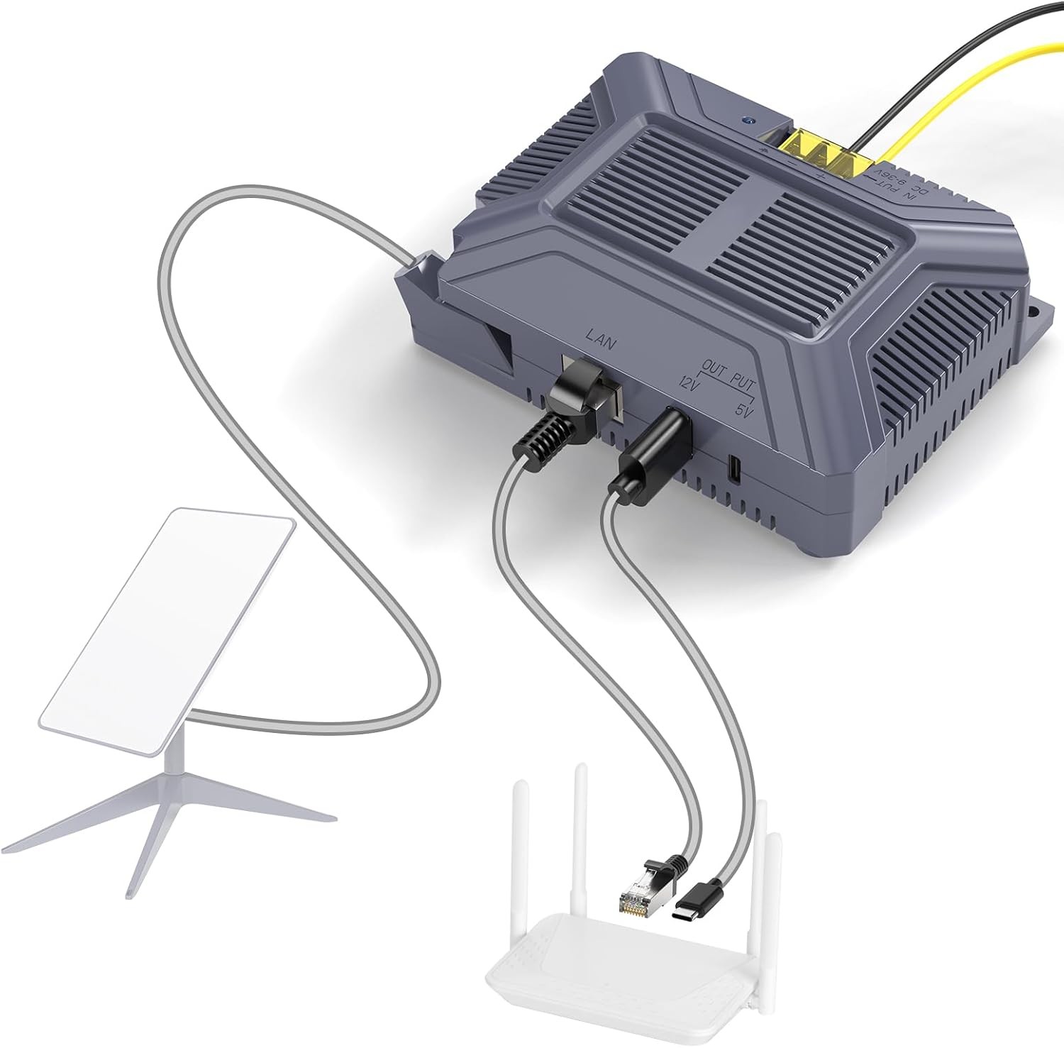 Starlink V2 POE Injector 180W 5-in-1 Gigabit Adapter Gen 2 DC 9-36V USB-C