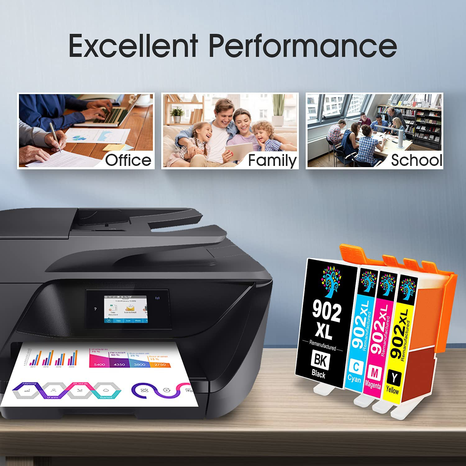 4 Pack 902 Xl Ink Cartridges For HP Officejet Pro 6960 6968 6970 6975 6978