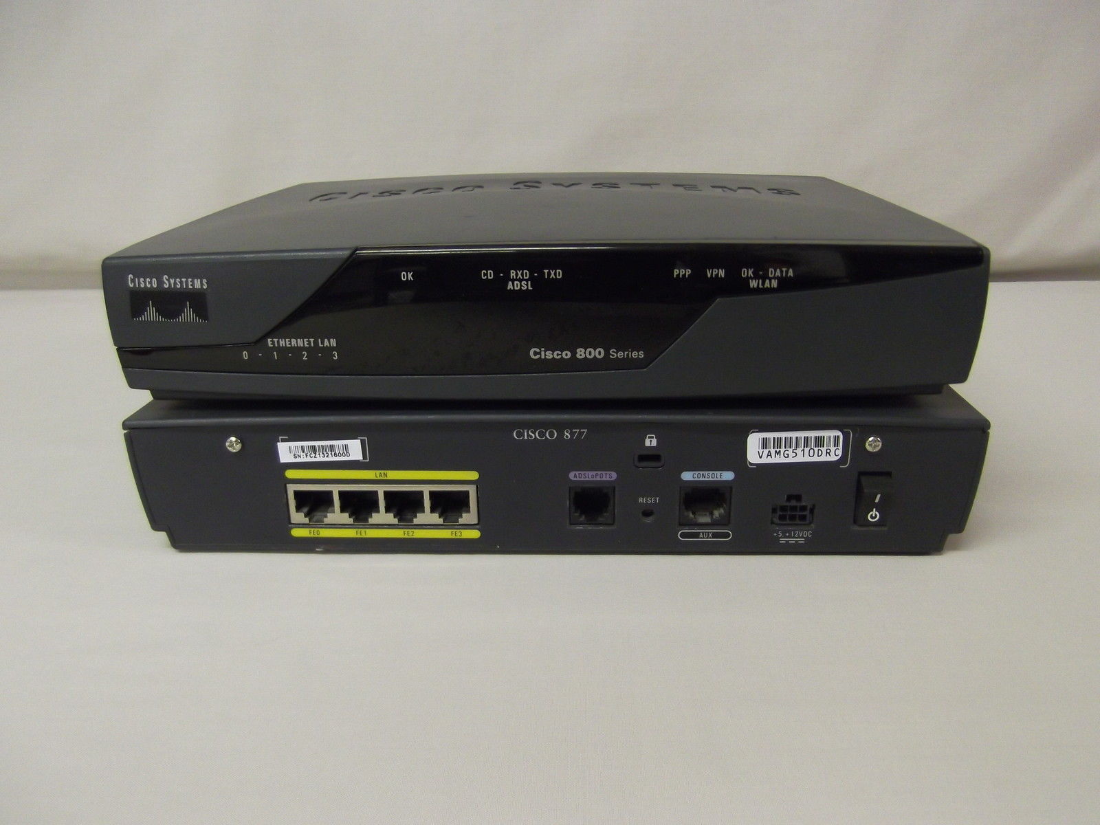 CISCO877-K9 Cisco 877 ADSL Integrated Service Router