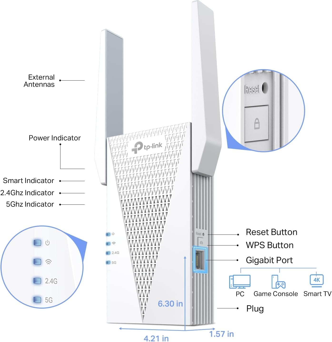 TP Link RE615X AX1800 WiFi 6 Range Extender with Ethernet Port 1.8G Dual Band