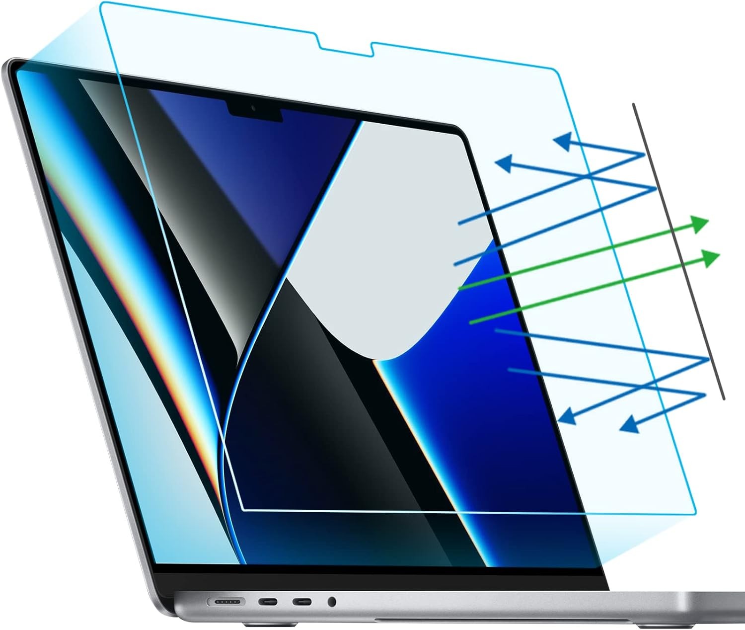 2-Pack Anti Blue Light Matte Laptop Screen Protector for MacBook Pro 14 inch