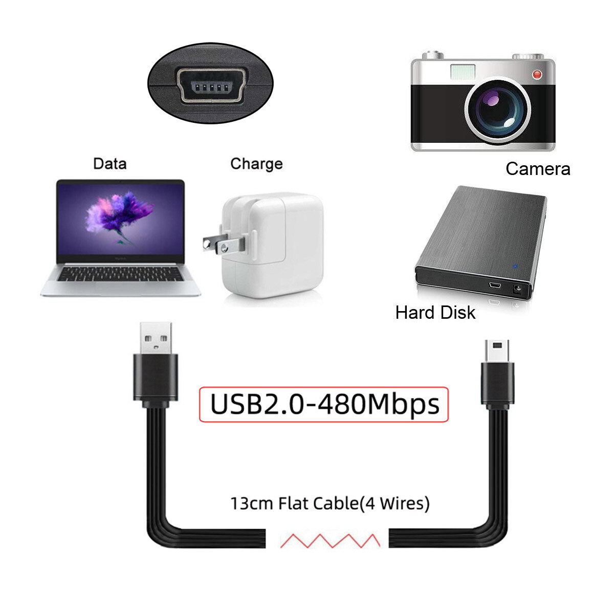 Cablecy FPV & Disk & Phone 13cm USB 2.0 Type-A Male to Mini 5Pin Flat Slim Cable