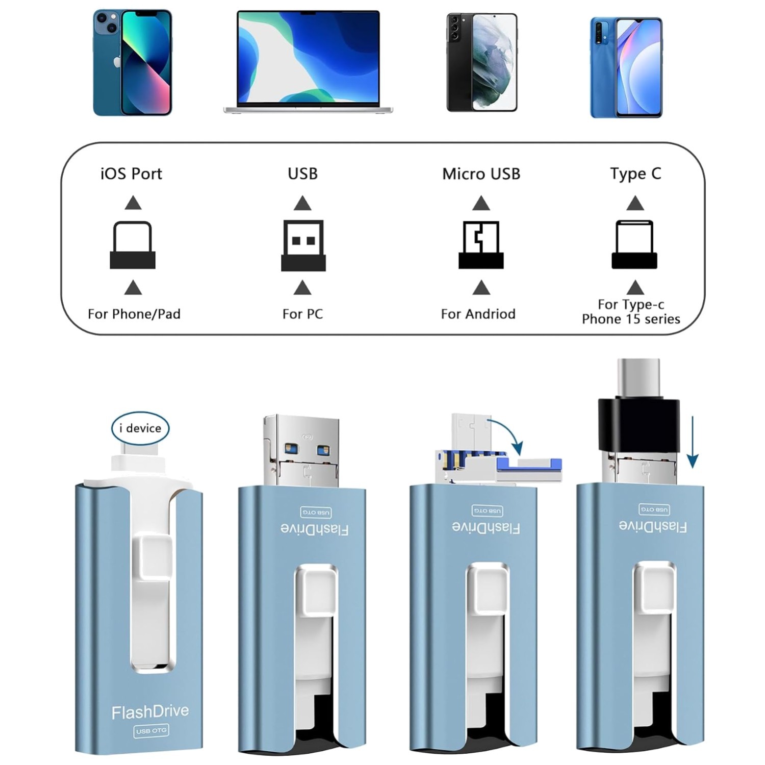 Multi-Interface 512GB Photo Stick for Data Sharing