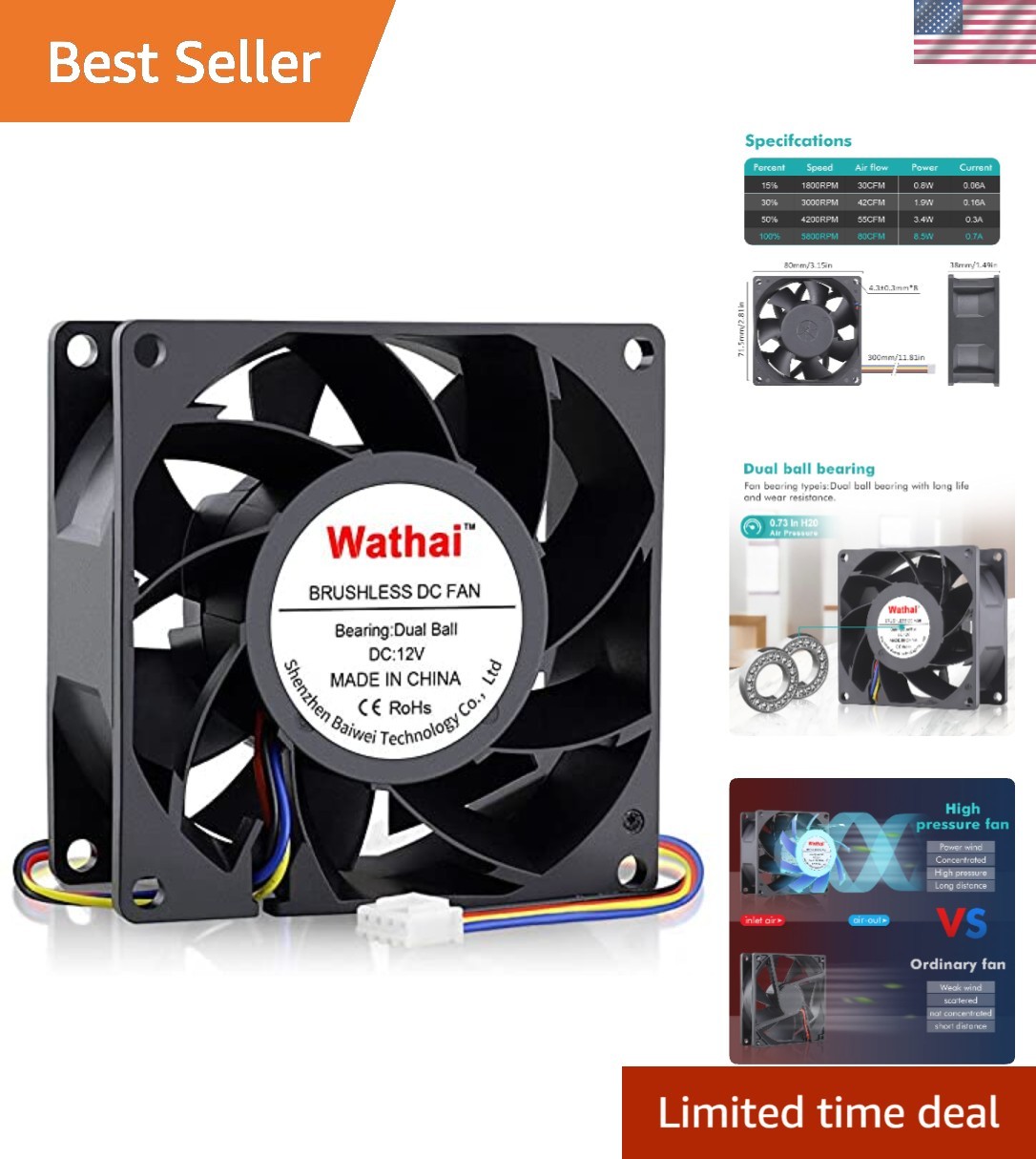 Efficient 80x80x38mm Static Pressure Fan - 12V 4-Pin Cooling For PC & Server