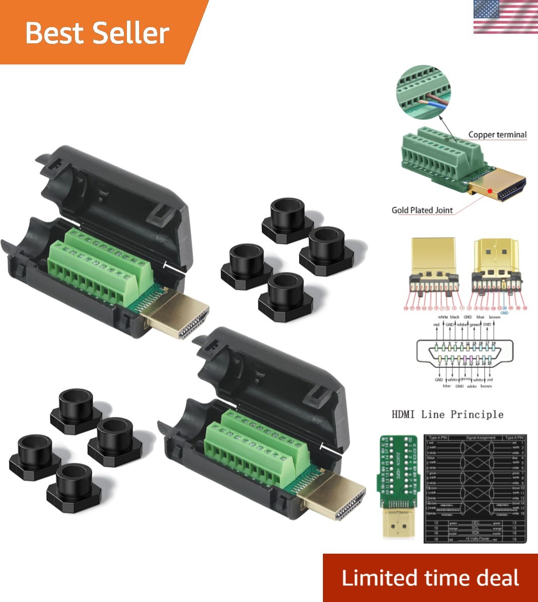 2Pcs HDMI Solderless Male Quick Connector, Port Terminal Solderfree Breakout ...