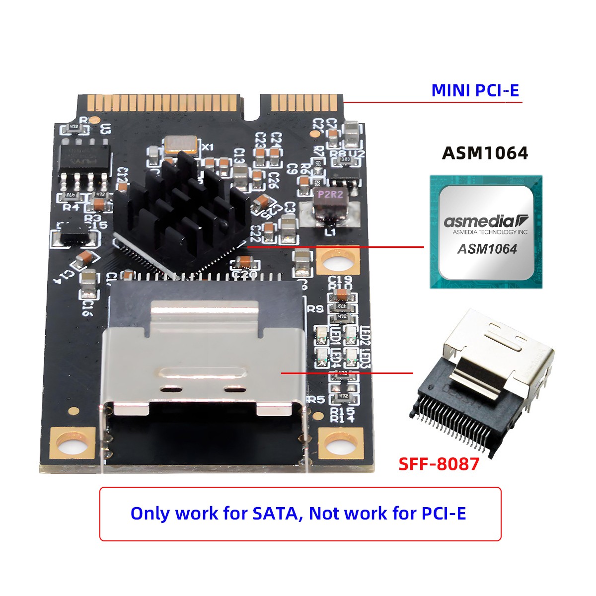 Mini PCI-E to Mini SAS SFF-8087 SATA Hard Drive Expansion Riser Card Adapter