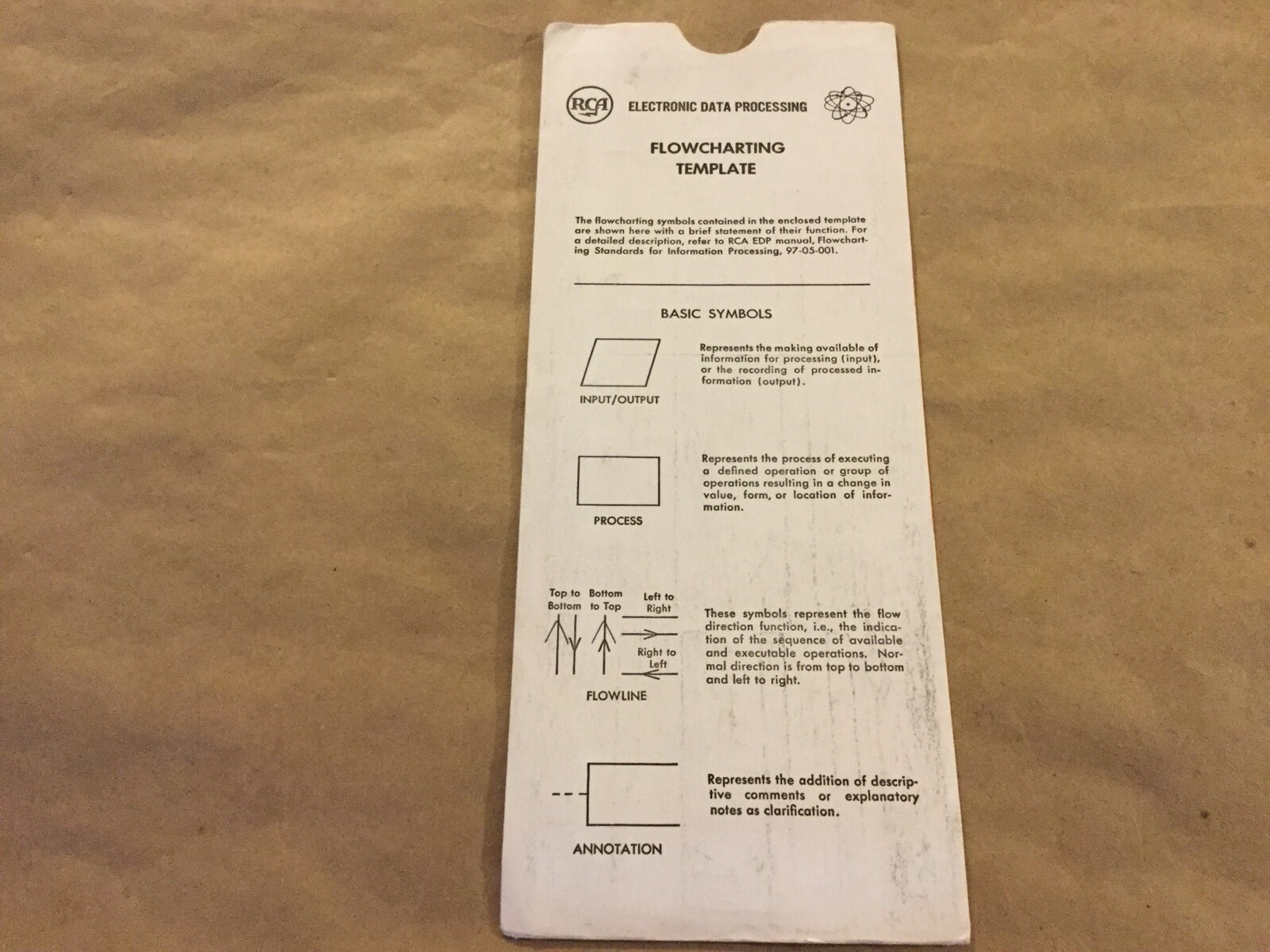 Vintage Rare Empty RCA Electronic Data Processing Flowcharting Template Sleeve
