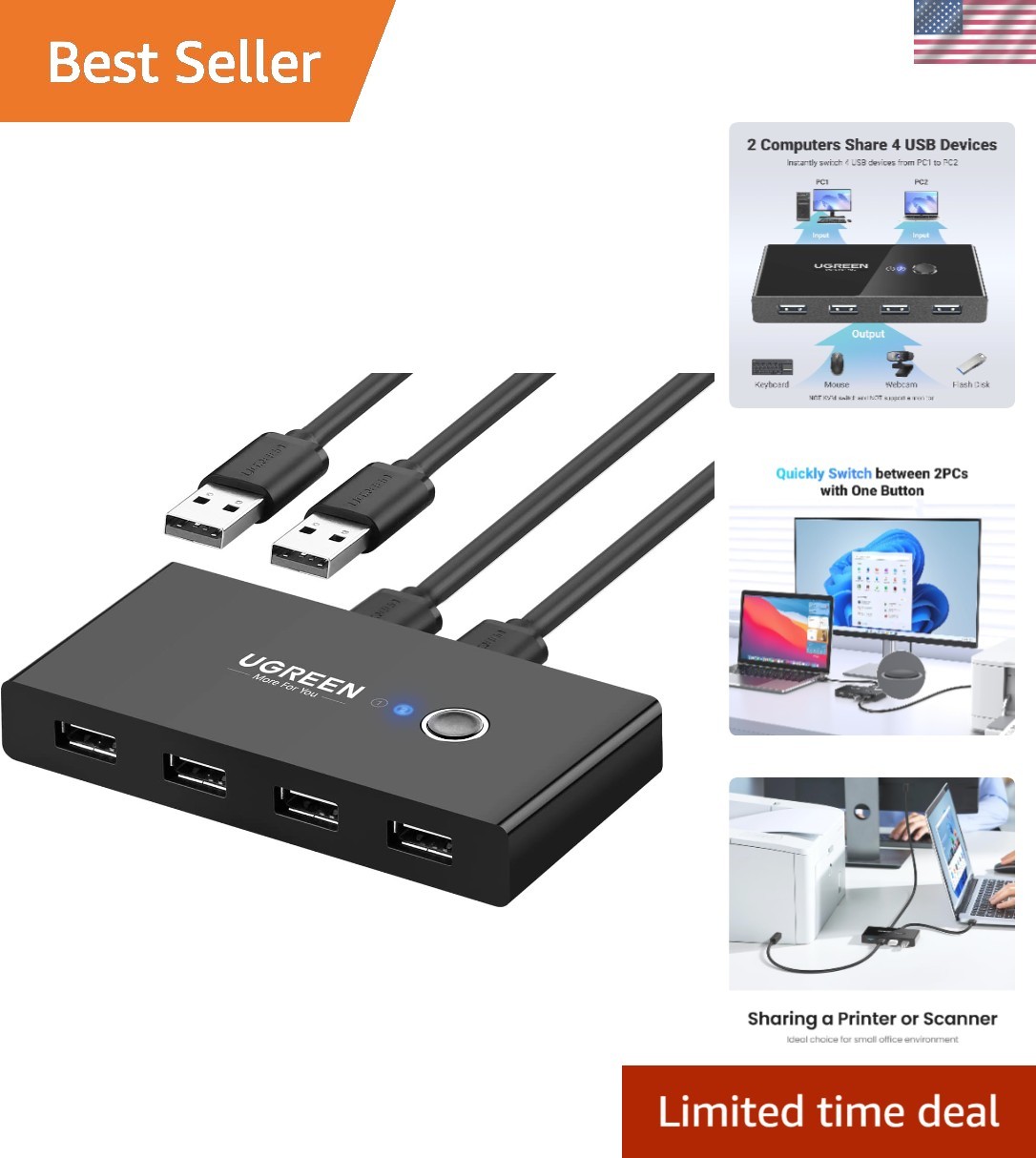 Versatile 2 in 4 Out USB Switch Box - One Button for Easy Device Swapping