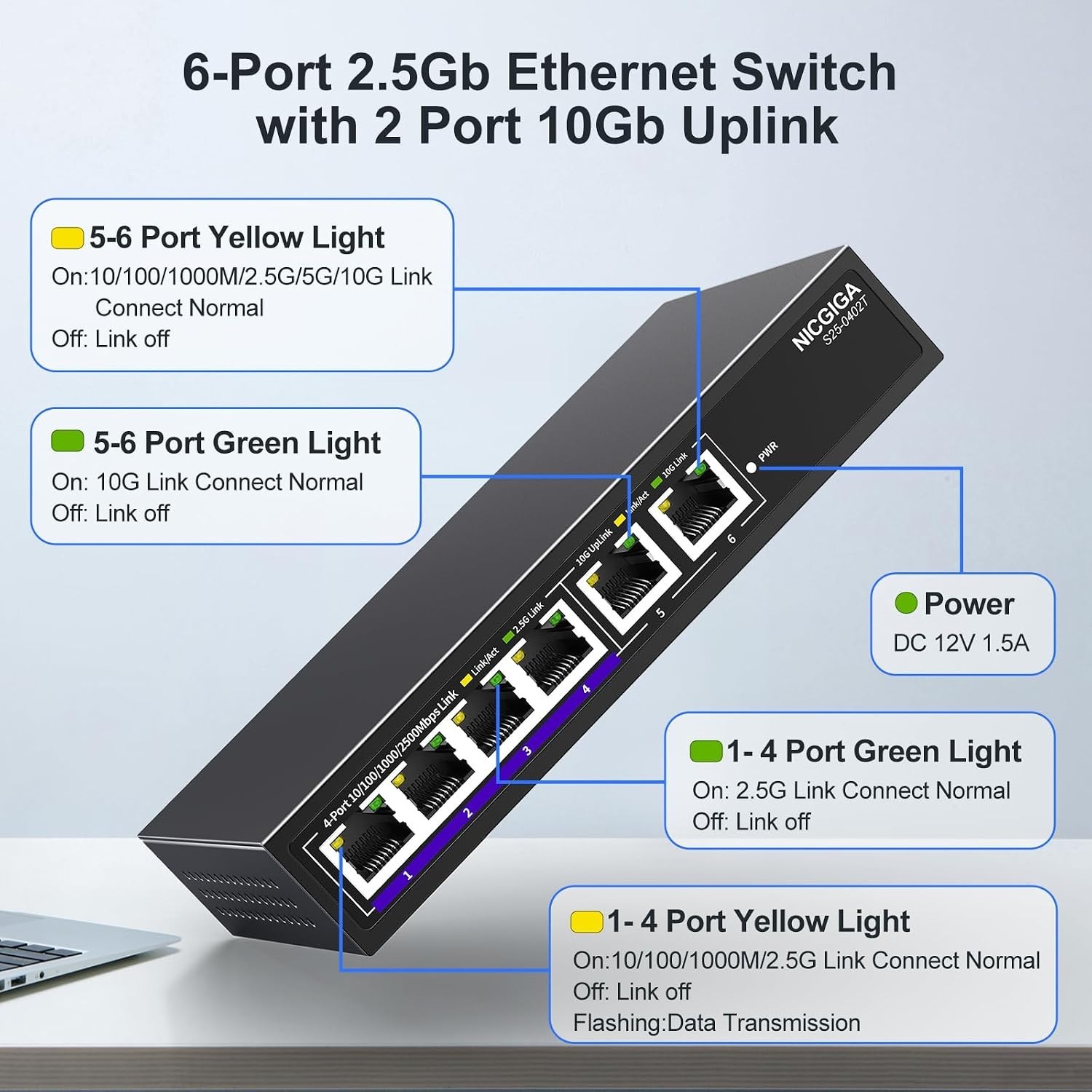 10Gbe Ethernet Switch Unmanaged with 2x 10Gb RJ45 Ports + 4x 2.5Gb Base-T Ports