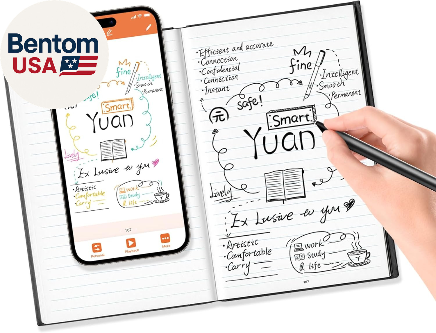 Digital Sync Pen with Notebook, Smart Writing Set Real Time Sync Digitizing for