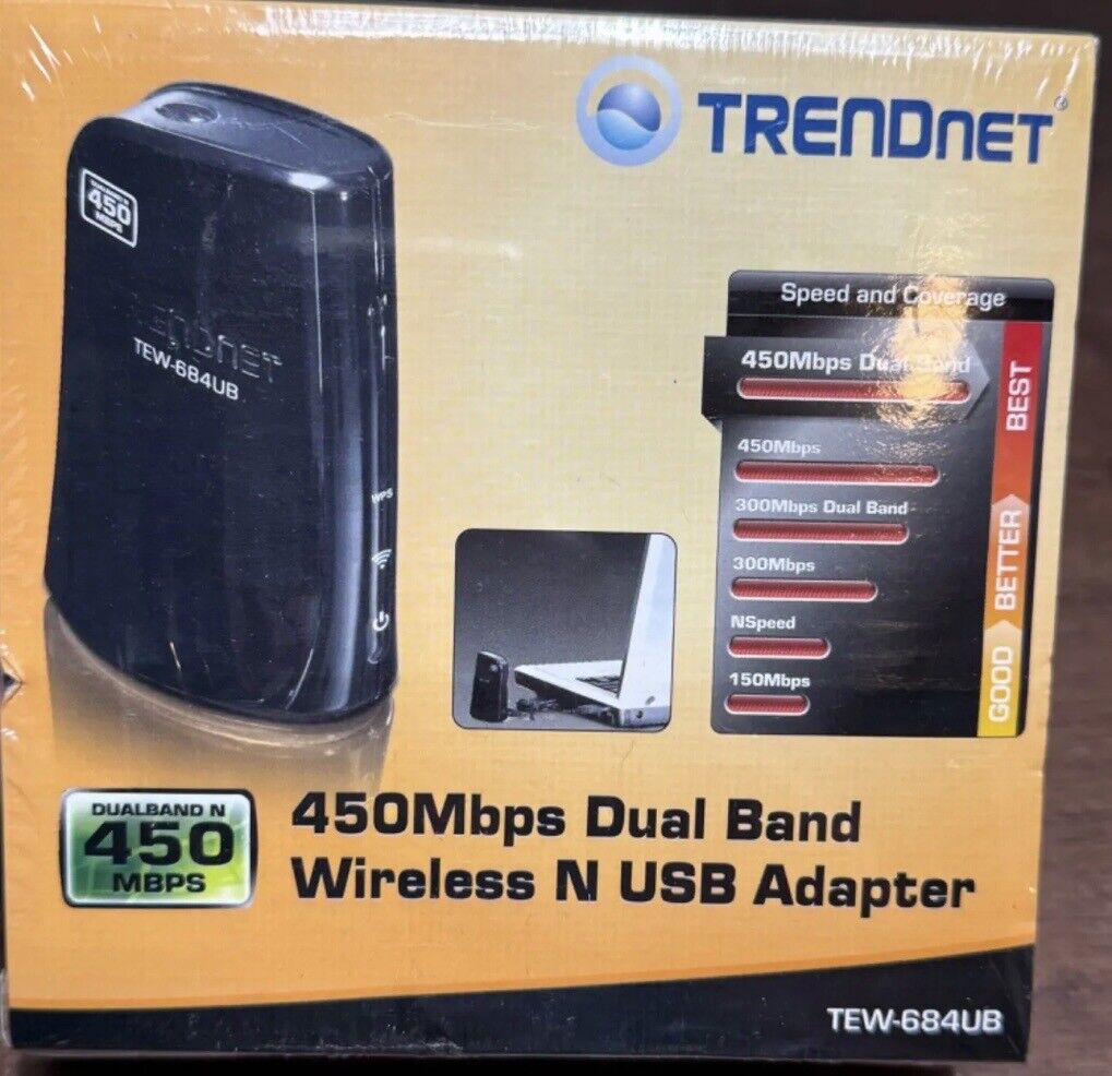 Trendnet TEW-684UB 450MBPS Dual Band Wireless N USB Adapter