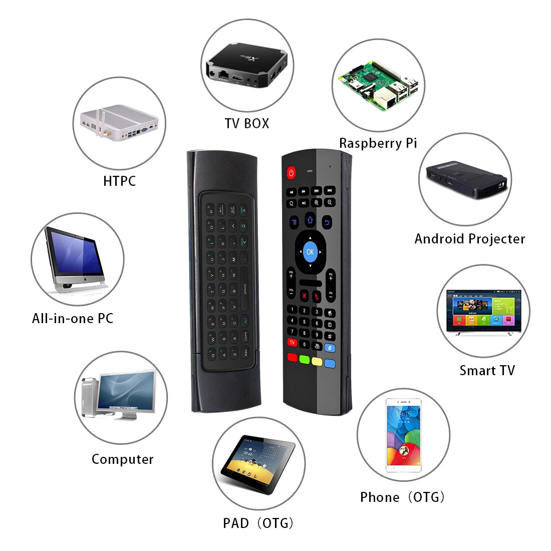 2.4G Wireless Keyboard Air Mouse IR Remote Learning for Android Smart TV PC PS4
