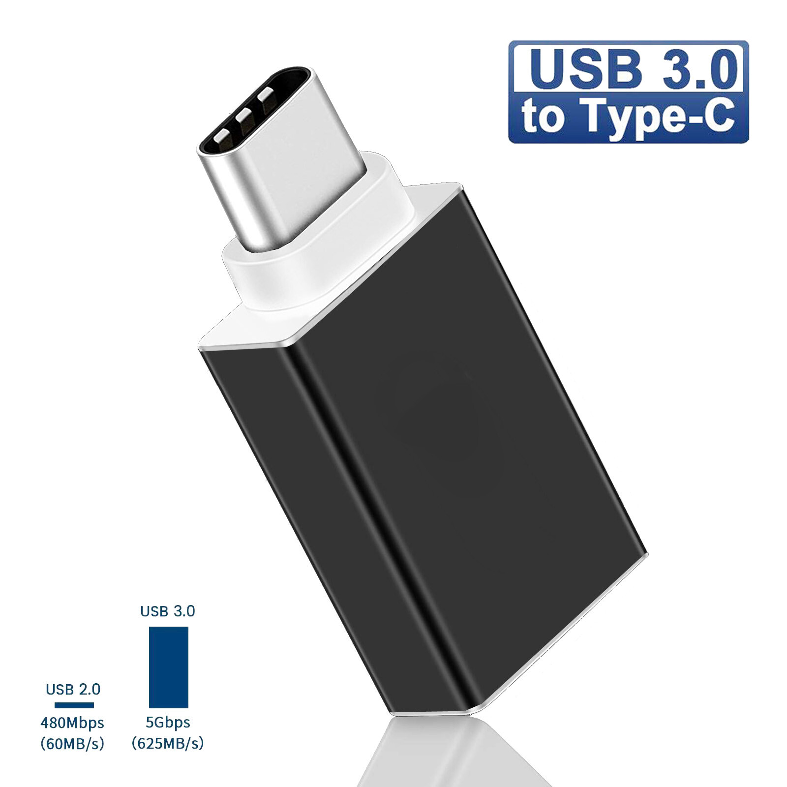 2pcs For MacBook Pro 15'' 2023 Thunderbolt 3 to USB 3.0 Adapter USB C to USB 3.0