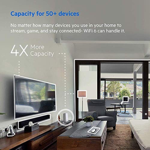 MX5300 VELOP AX WHOLE HOME WIFI 6 SYSTEM: WIRELESS ROUTER AND EXTENDER, LINKSYS