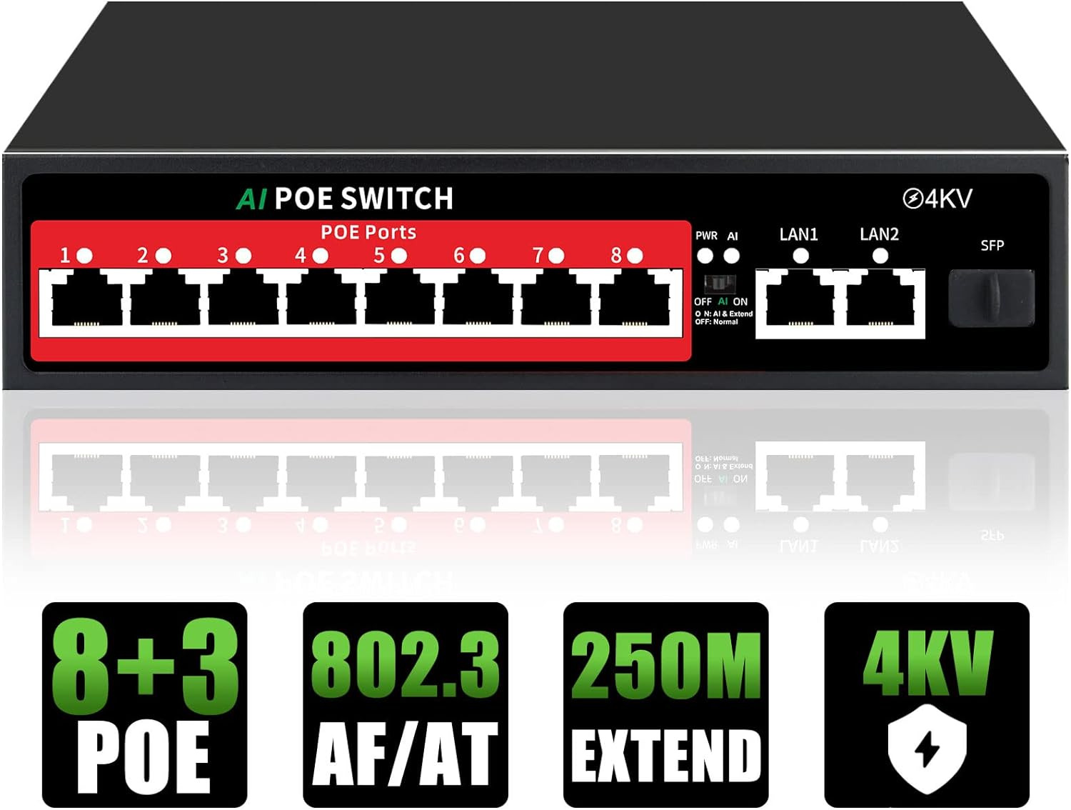 11 Port Ethernet Unmanaged Poe Switch 100W 8 Poe+ Ports@100W 2 Gigabit Uplinks