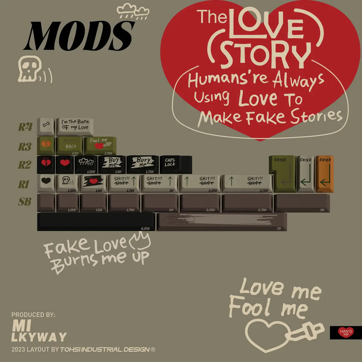 Milkyway Keys MW Love Story R2 PBT Keycaps