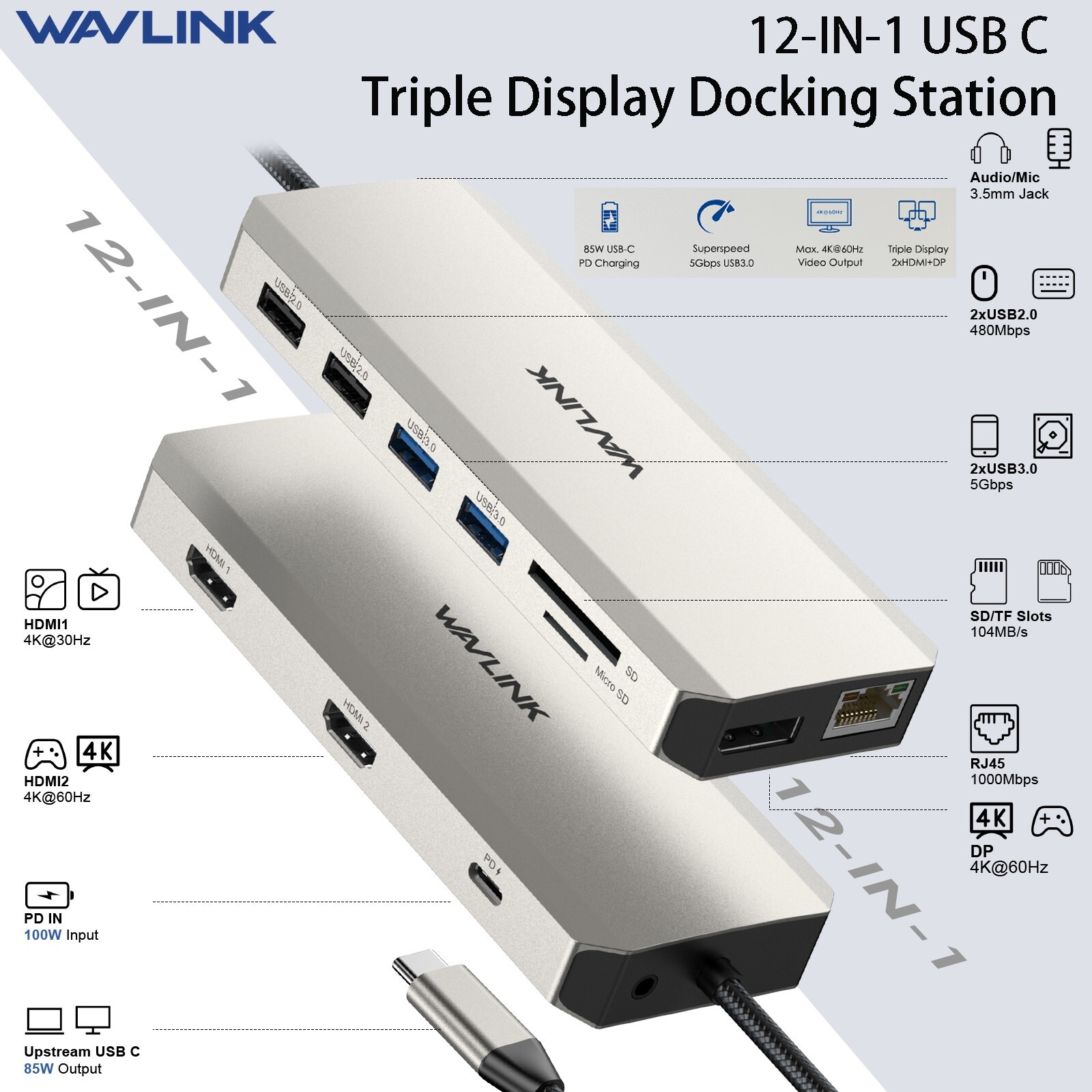 WAVLINK 12-in-1 USB C Hub Triple Display USB C Dock Multiport 2x HDMI + DP RJ45