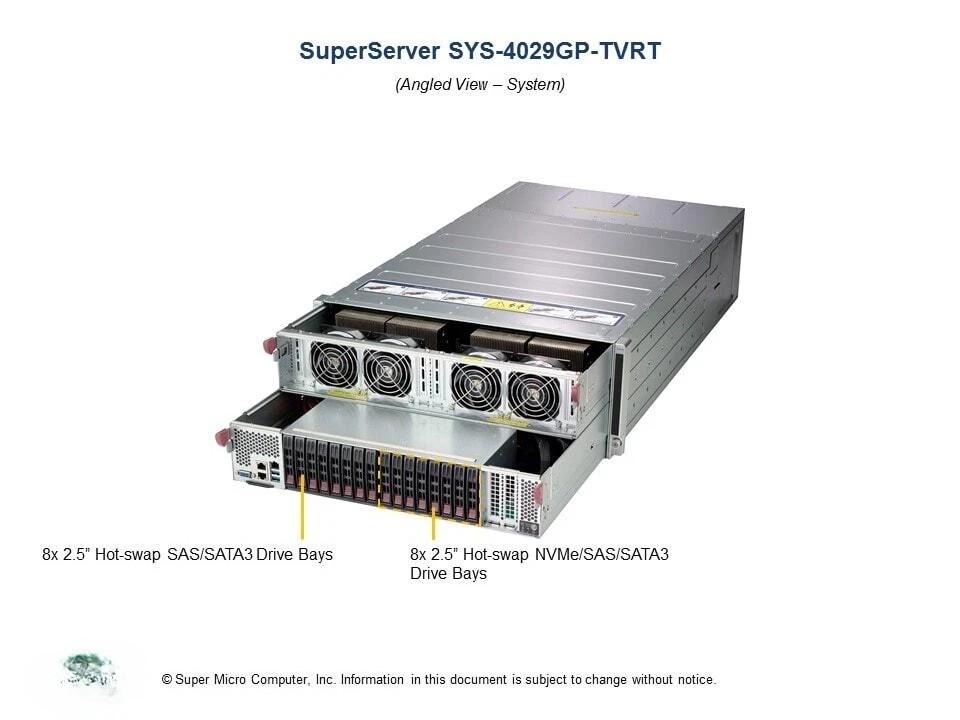 SuperServer 4029GP-TVRT Server With 4x 2200W PSU Support 8x SXM2 2 slots GPU