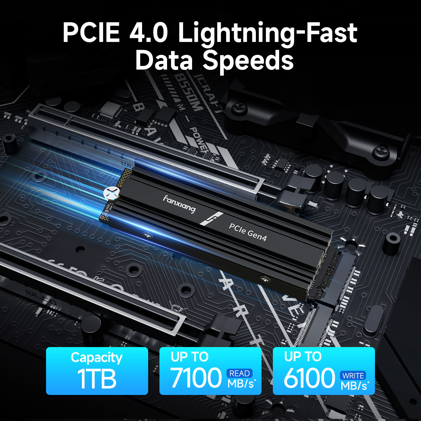 Fanxiang 1TB 2TB 4TB M.2 SSD PS5 NVMe PCIe Gen 4.0 7300MB/s SSD Drive W/Heatsink