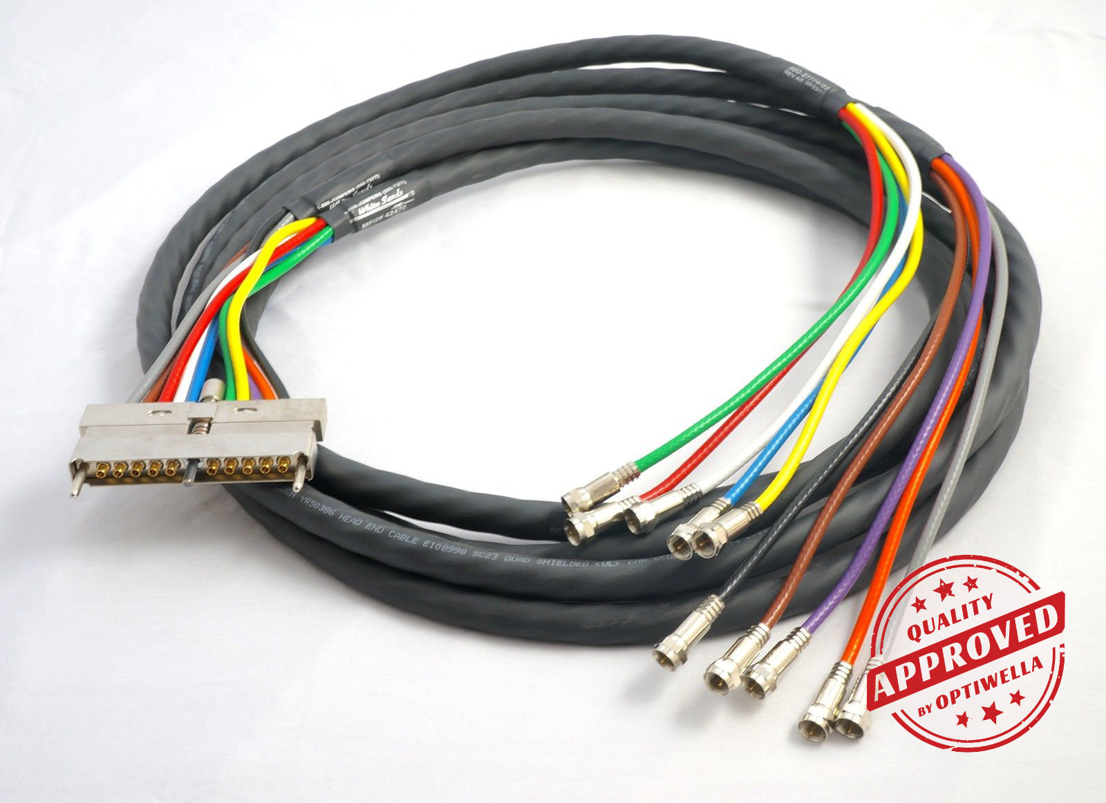 Cisco CAB-RFSW520QTIMF2 Cable Bundle Set for UBR-MC20X20V Card CABRFSW520QTIMF2