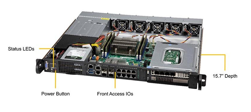 SuperMicro SYS-1019D-4C-RAN13TP+ 1U Server - CSE-515M-R804 + X11SDW-4C-TP13F+