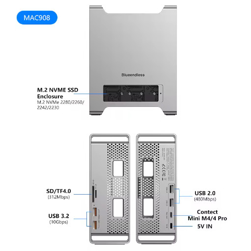 Blueendless SSD Docking Stand for Mac Mini M4 M4 Pro M.2 NVMe Hub 4K 60Hz