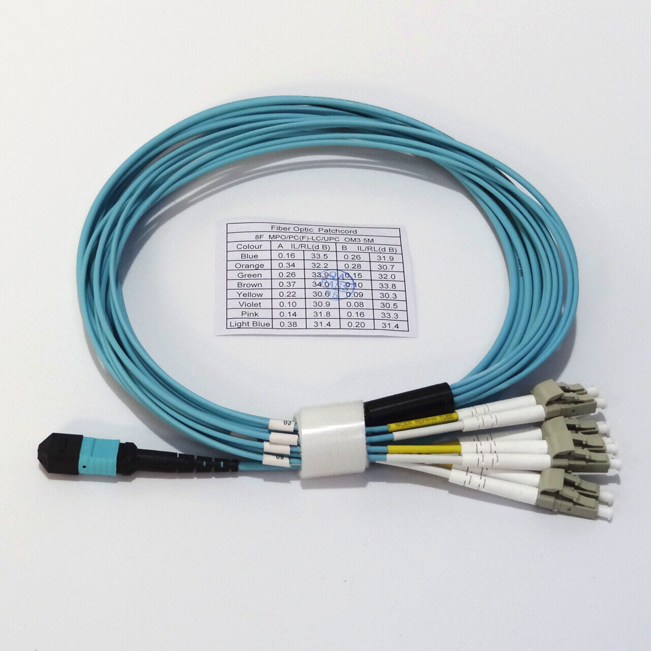 0.5~40M MPO to 4*LC Duplex 8 Fibers OM3 Breakout fan Cable Type A Female/Male