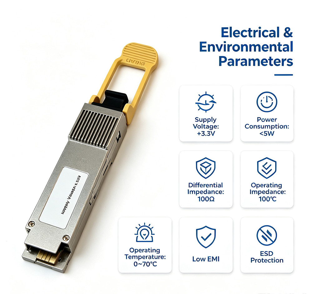 QSFP56 200G VR4 Optical Transceiver 850nm MPO12-APC OM3 OM4 MMF DDM Pluggable