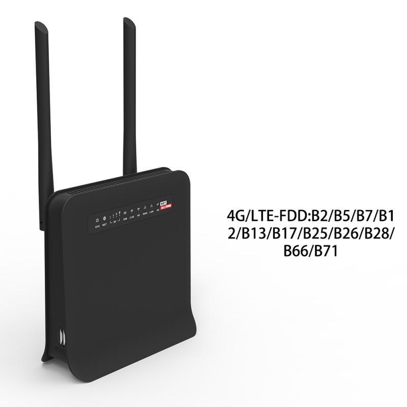 WiFi unlocks 4G LTE modem router with SIM card slot for plug and play.
