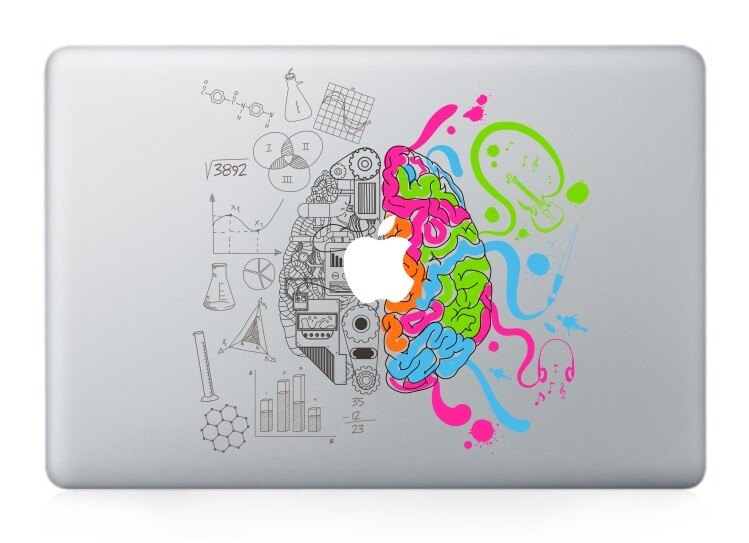 Left and Right Brain for Apple Macbook Pro/Retina 13"15" 17"