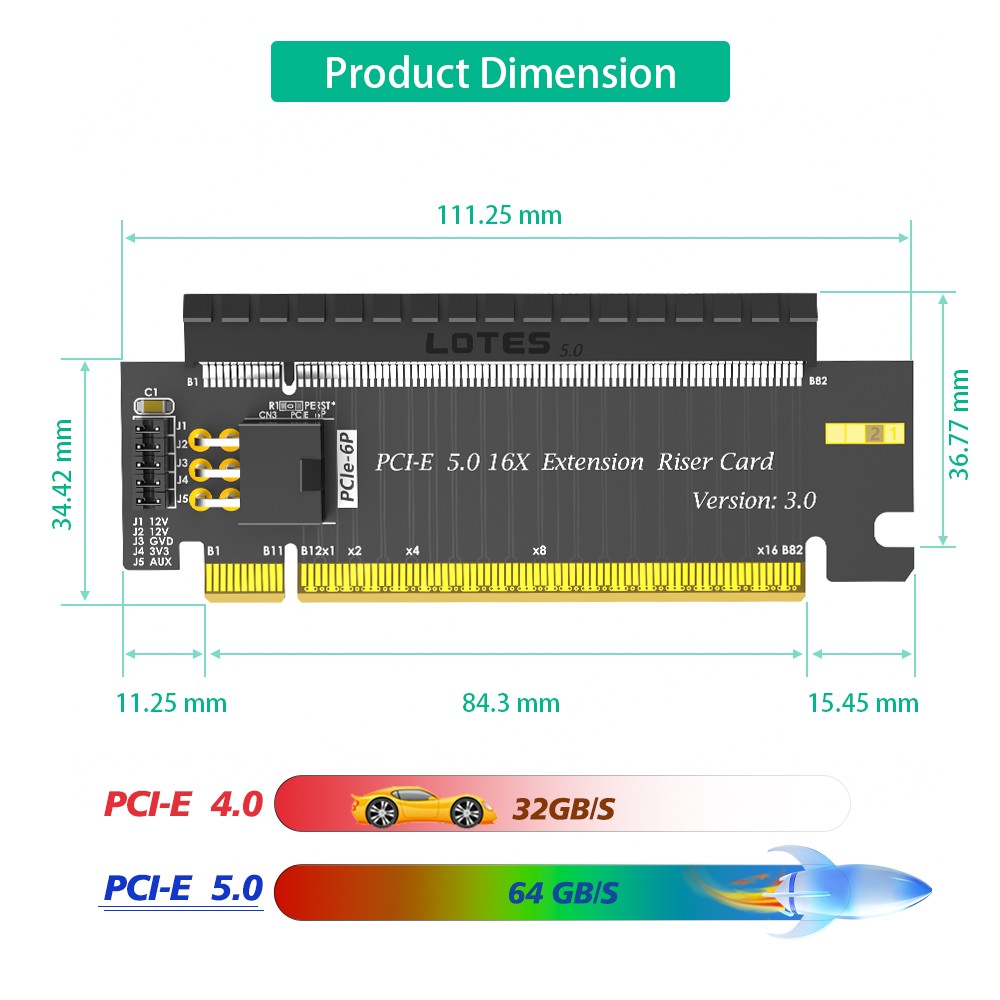 High Speed PCI Express 5.0 X16 to X16 Slot Converter Adapter Riser Card