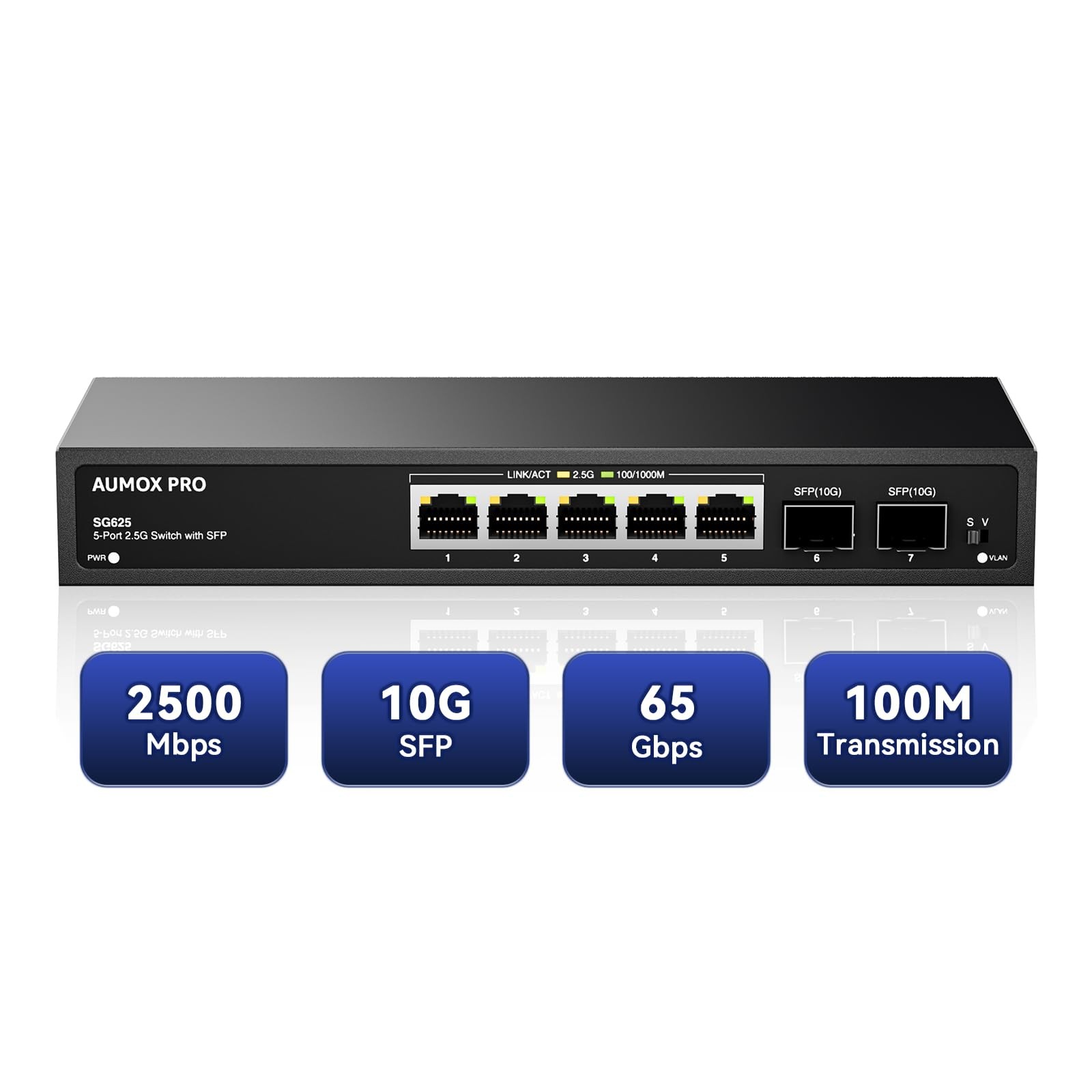 7 Port 2.5Gb Unmanaged Ethernet Switch 5 2.5G BaseT 2 10G SFP 65 Gbps Vlan
