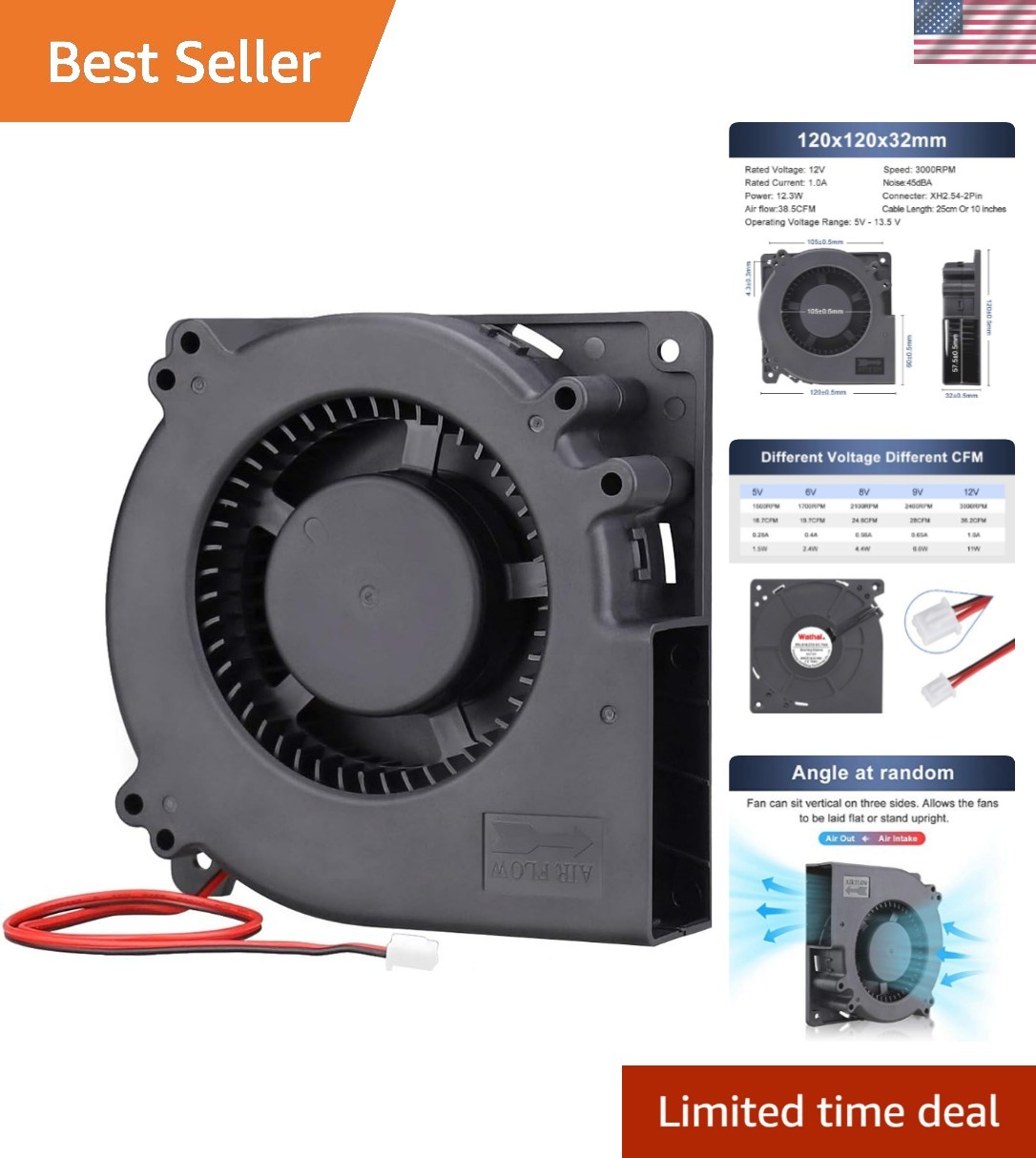 Compact 12V Brushless Blower Fan - 38.5 CFM for High-Efficiency Cooling
