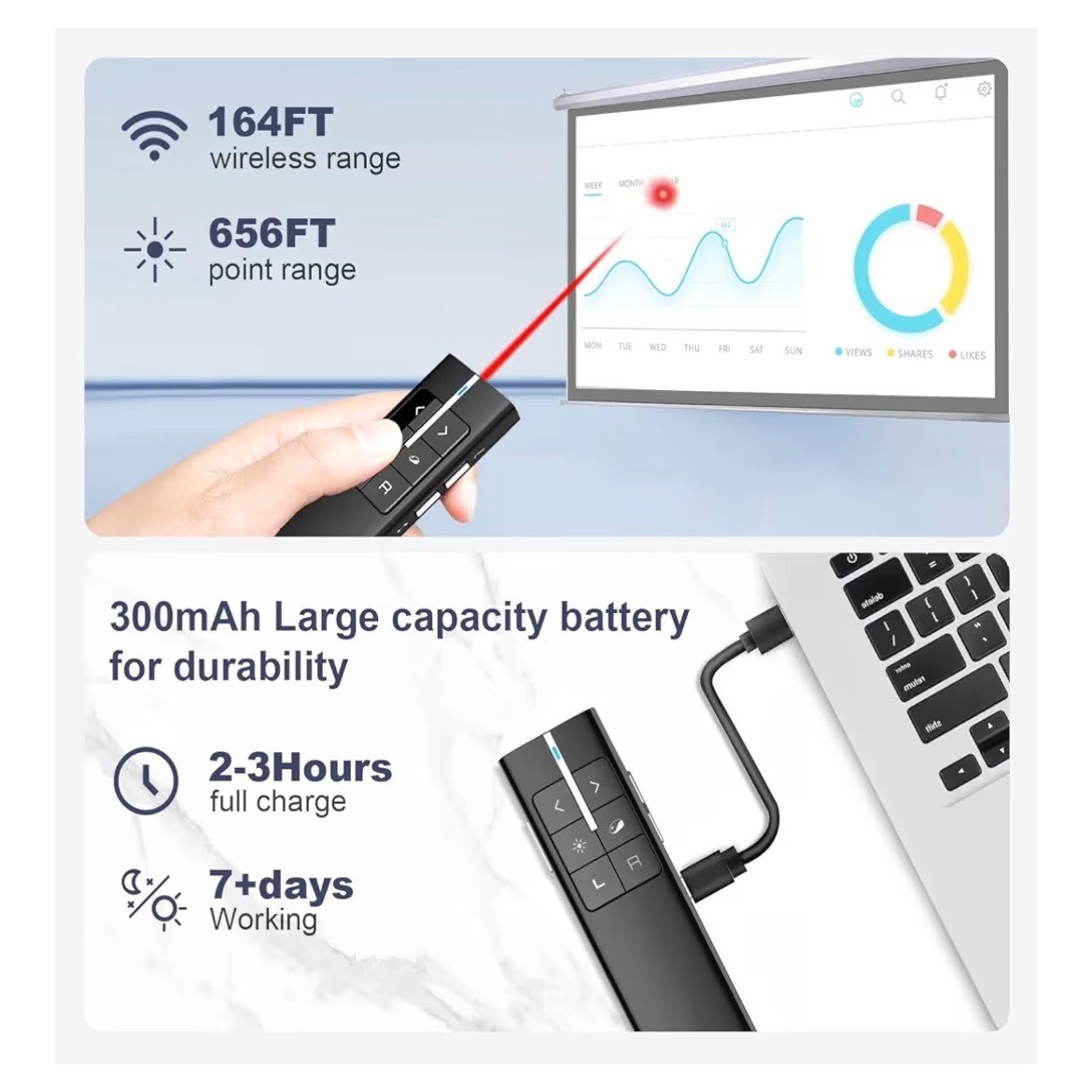 Knorvay N29 Wireless Presenter Remote Red Laser Pointer USB PowerPoint Clicker