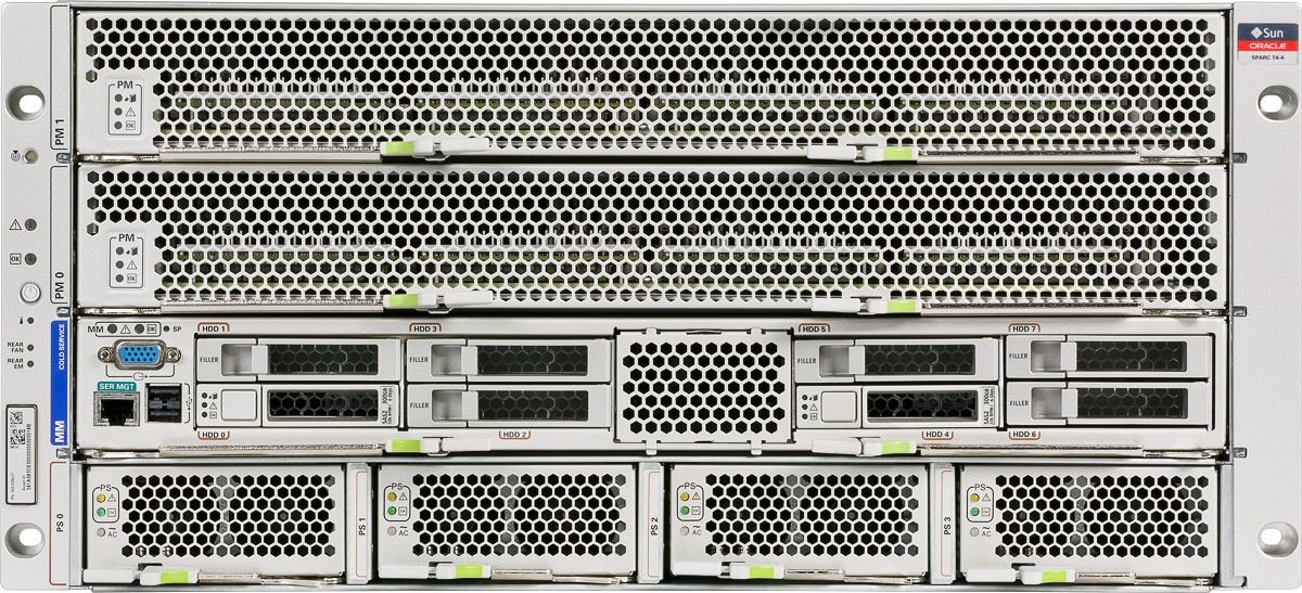 SUN ORACLE SPARC T4-4 with 4x3.0Ghz, 256GB (32x8GB) RAM, 2x300GB HDD, 4xPS 
