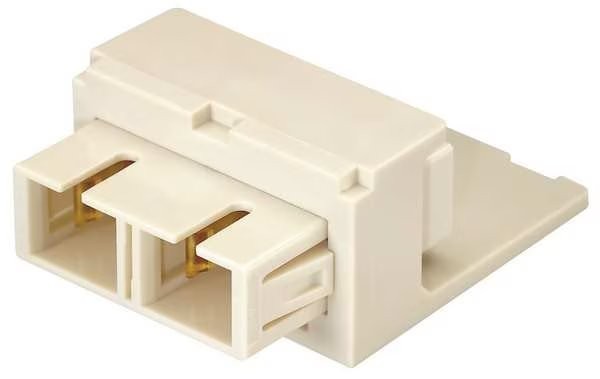 Pannet Adapter, Singlemode Duplex SC Fib