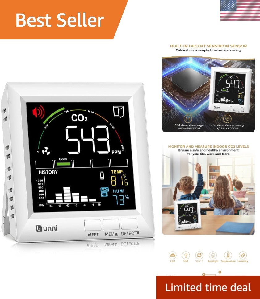 USB-Powered CO2 Monitor for Homes: Customizable Alerts & Air Quality Insights